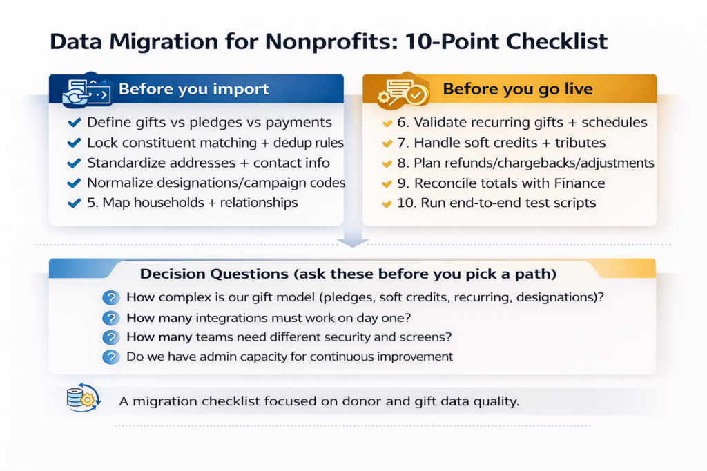 data migration